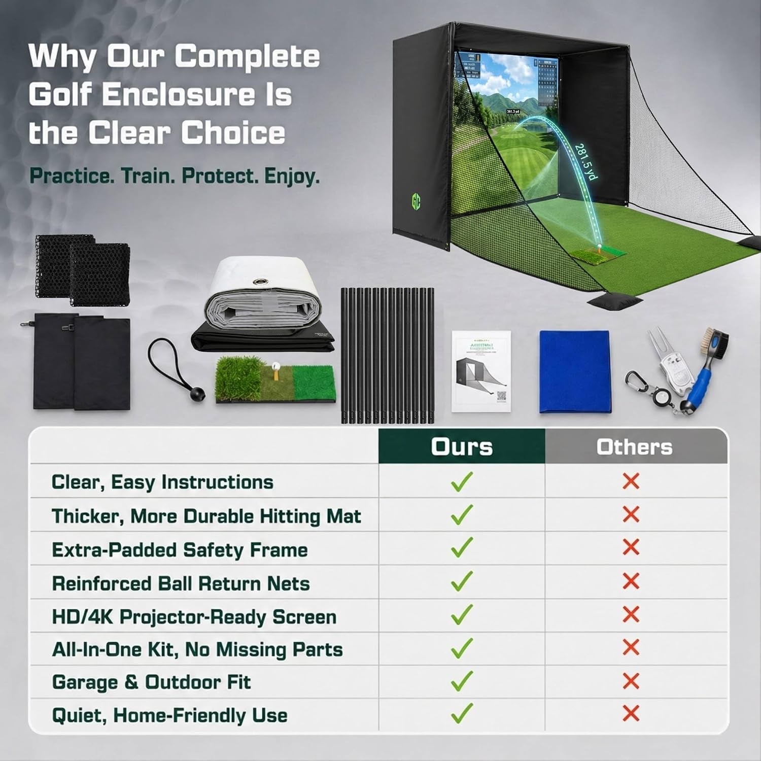 Golf Simulator Enclosure 10.7X8X5Ft & 8.5X8.5X5Ft Golf Simulators for Home | Light-Proof HD/4K Silent Impact Screen, Indoor/Outdoor - Includes Mat, Foam-Padded Iron Poles, Shank Net, Sandbag & Bonus Kit