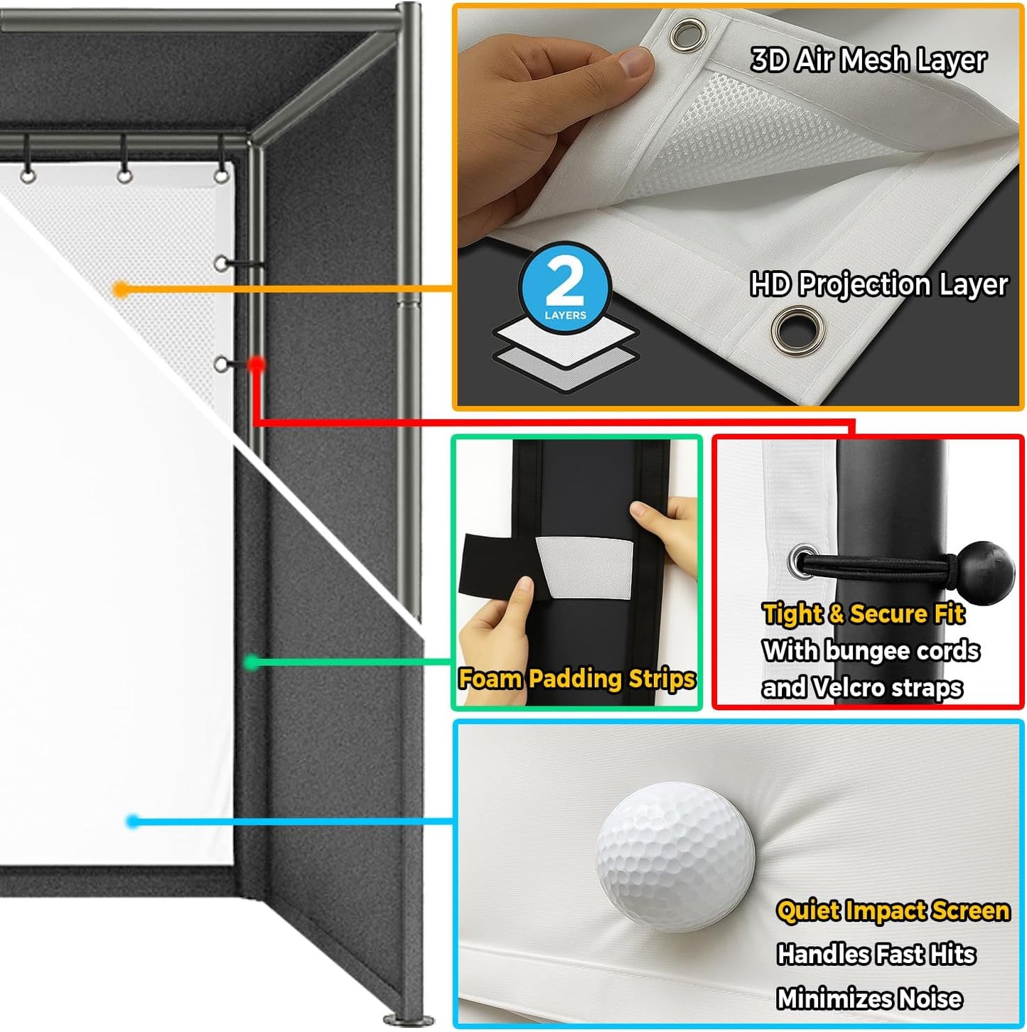 Golf Simulator Enclosure Kit 10 X 8 Ft with 4K-Ready Impact Screen | 600D Blackout Cover, Anti-Ricochet Foam Padding & Safety Side Nets, Golf Cage for Indoor Garage, Basement & Home Practice